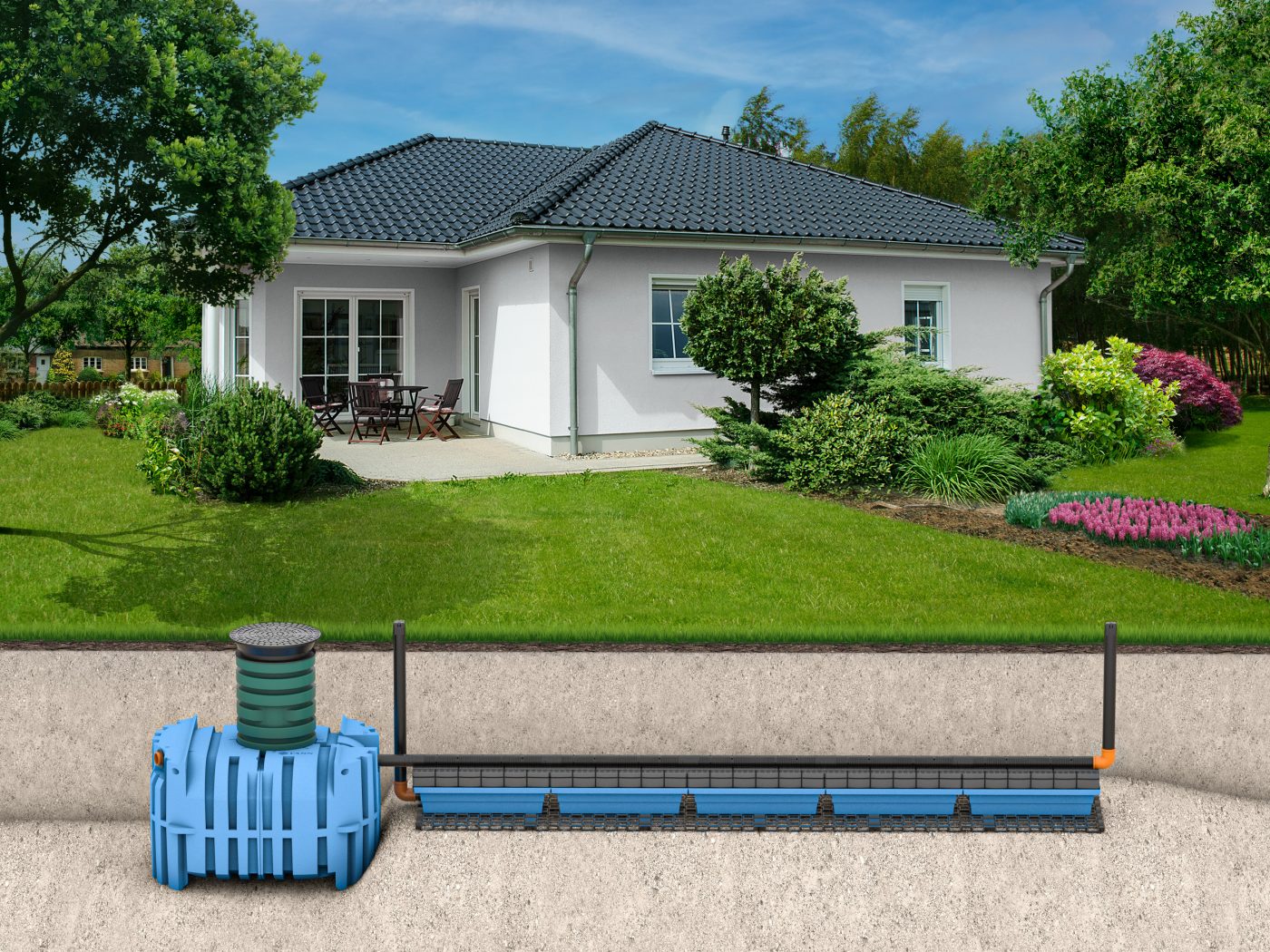 Visualisierung von Wassermanagementsystem unter der Erde