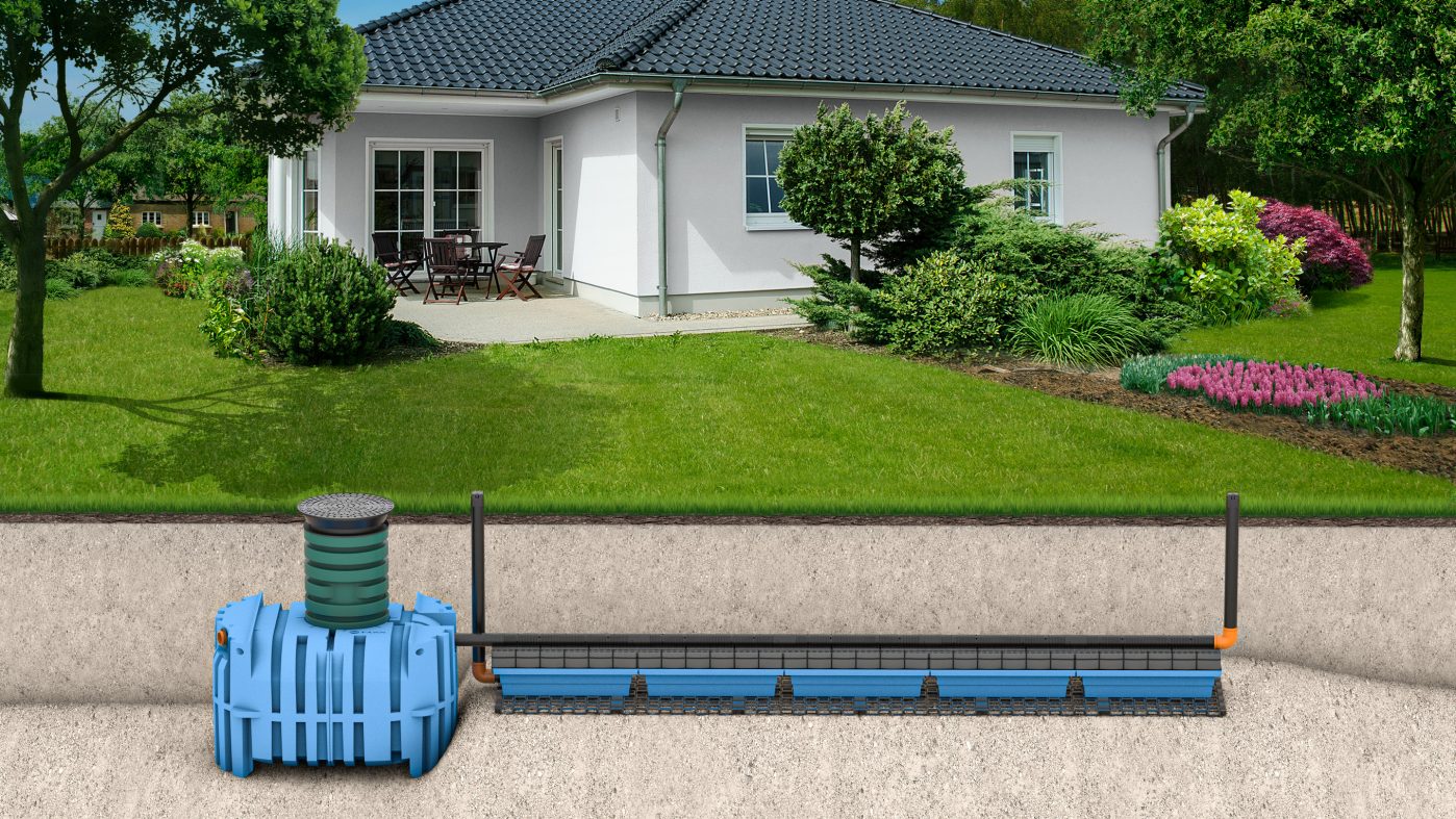 Visualization of oundergroup water management system