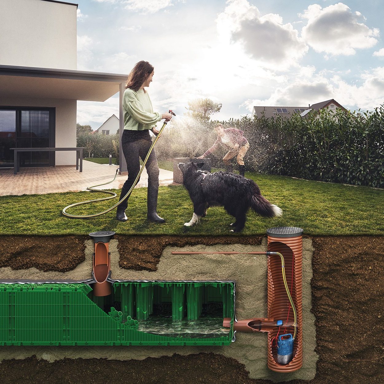 Sustainable Rainwater Management, woman with child and dog in the gartdn