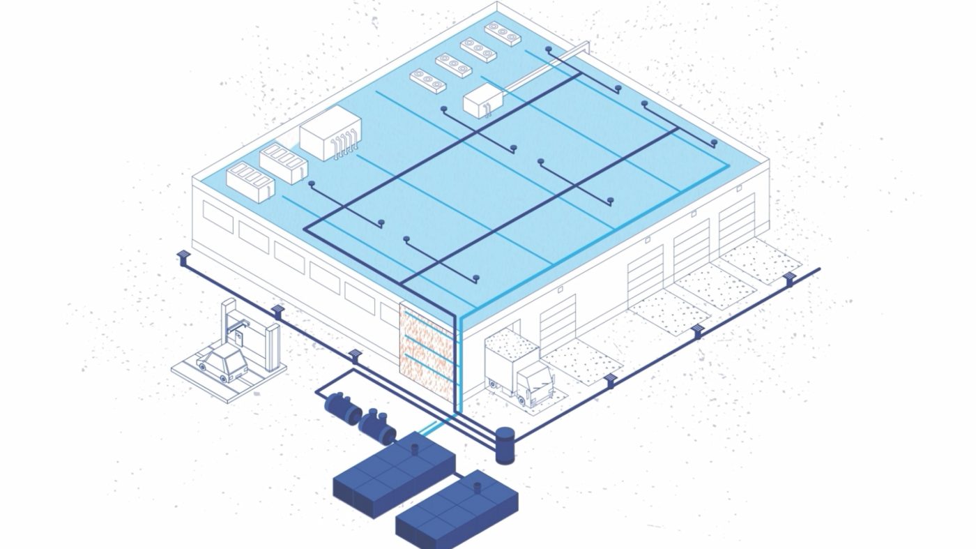Stormwater Management in Action