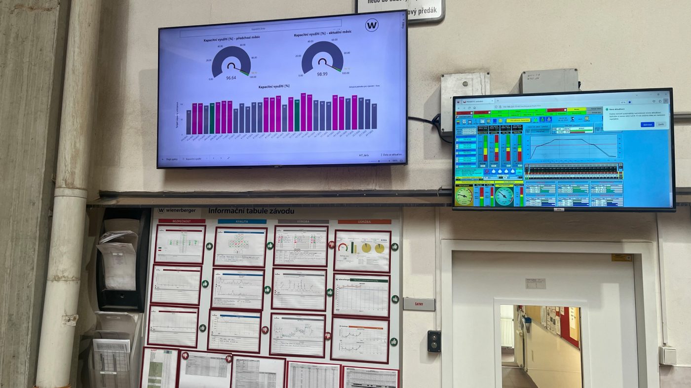 Dashboard in a production