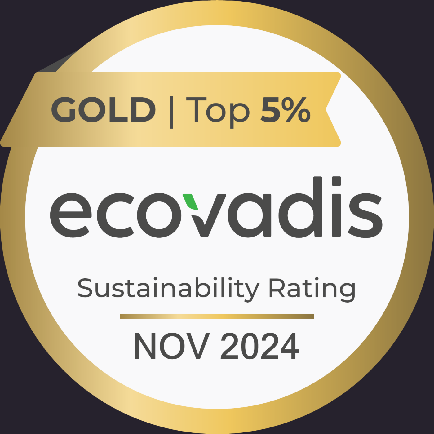 EcoVadis 2022 Goldmedaille